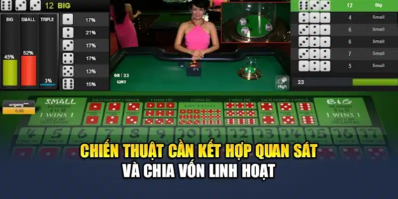 Chiến thuật cần kết hợp quan sát và chia vốn linh hoạt