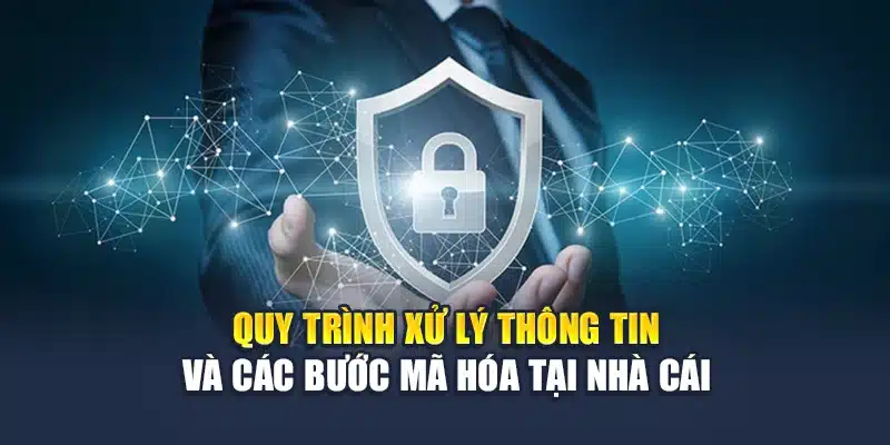 Quyền Riêng Tư QH88 2 Quy trình xử lý thông tin và các bước mã hóa tại nhà cái